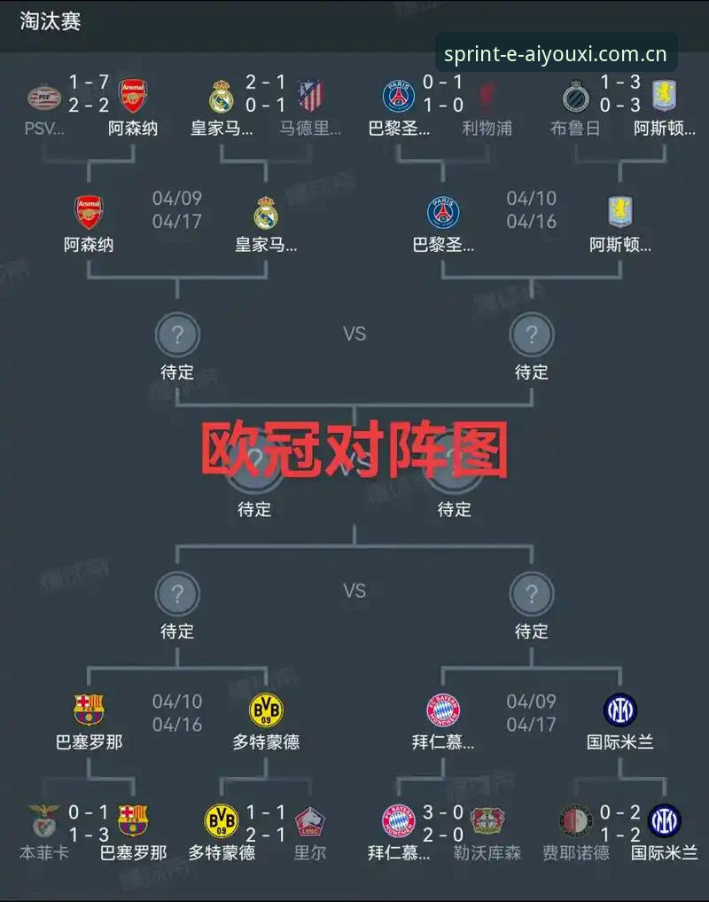 爱游戏平台玩法怎么下载 从维拉夺冠看欧联杯决赛的实用观赛技巧与必备知识