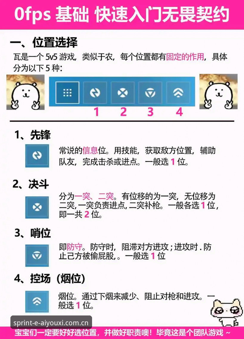 爱游戏平台新手VS老手玩法对比：从零开始玩转竞技世界的完整指南