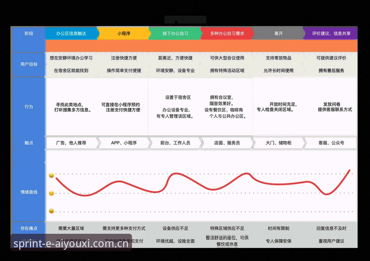 爱游戏平台用户评价深度剖析：从版本迭代到真实体验的全方位解读