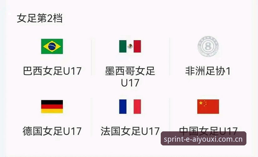 爱游戏怎么样 U17世界杯抽签揭晓,中国男女足同迎挑战——爱游戏平台观赛指南详解